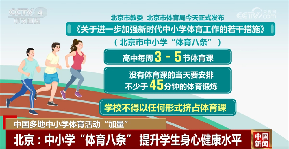 对于青岛西